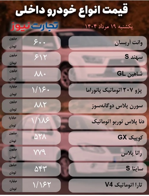 قیمت+خودرو+داخلی